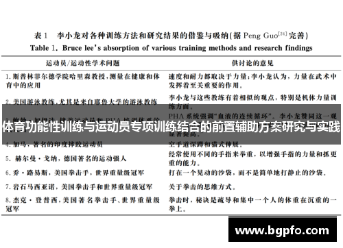 体育功能性训练与运动员专项训练结合的前置辅助方案研究与实践